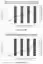 Fig. 22 - Particle for the encapsidation of a genome engineering system