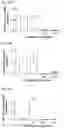 Fig. 116 - METHODS AND COMPOSITIONS FOR RNA-DIRECTED TARGET DNA MODIFICATION AND FOR RNA-DIRECTED MODULATION OF TRANSCRIPTION