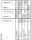 Fig. 42 - METHODS AND COMPOSITIONS FOR RNA-DIRECTED TARGET DNA MODIFICATION AND FOR RNA-DIRECTED MODULATION OF TRANSCRIPTION