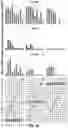 Fig. 06 - Using truncated guide RNAs (tru-gRNAs) to increase specificity for RNA-guided genome editing