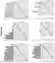 Fig. 15 - Using truncated guide RNAs (tru-gRNAs) to increase specificity for RNA-guided genome editing