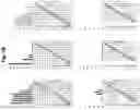 Fig. 16 - Using truncated guide RNAs (tru-gRNAs) to increase specificity for RNA-guided genome editing