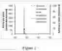 Fig. 03 - Recombinant host cells for the production of malonate