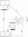Fig. 03 - Carbon monoxide and carbon dioxide bioconversion process