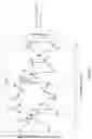 Fig. 07 - Carbon monoxide and carbon dioxide bioconversion process