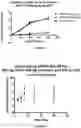 Fig. 08 - METHOD FOR THE ENZYMATIC SACCHARIFICATION OF A POLYSACCHARIDE