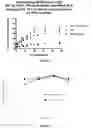 Fig. 09 - METHOD FOR THE ENZYMATIC SACCHARIFICATION OF A POLYSACCHARIDE