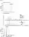 Fig. 07 - Method for producing anhydrous galactose derived from seaweed