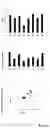 Fig. 04 - Increasing ornithine accumulation to increase high mannose glycoform content of recombinant proteins