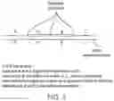 Fig. 02 - Probe set for analyzing a DNA sample and method for using the same