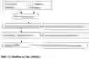Fig. 02 - Method of diagnosis and treating gastrointestinal and neurological diseases associated with species of genus 