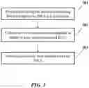 Application 20200071751, fig. 02