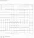 Fig. 15 - Thermolabile exonucleases