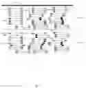 Fig. 04 - METHODS AND SYSTEMS FOR DETECTING CONTAMINATION BETWEEN SAMPLES