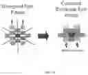 Fig. 67 - Methods and compositions for incorporating nucleotides