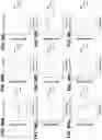 Fig. 100 - Biomarker pairs for predicting preterm birth