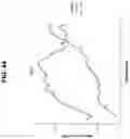 Fig. 46 - Biomarker pairs for predicting preterm birth