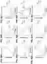 Fig. 84 - Biomarker pairs for predicting preterm birth