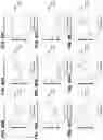 Fig. 92 - Biomarker pairs for predicting preterm birth