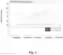 Fig. 03 - COMPOSITIONS AND METHODS FOR DETECTING PREDISPOSITION TO A SUBSTANCE USE DISORDER