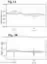 Fig. 04 - COMPOSITIONS AND METHODS FOR DETECTING PREDISPOSITION TO A SUBSTANCE USE DISORDER