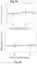Fig. 06 - COMPOSITIONS AND METHODS FOR DETECTING PREDISPOSITION TO A SUBSTANCE USE DISORDER