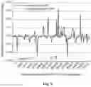 Fig. 10 - COMPOSITIONS AND METHODS FOR DETECTING PREDISPOSITION TO A SUBSTANCE USE DISORDER