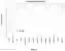 Fig. 05 - System and method for determining Cetuximab sensitivity on gastric cancer
