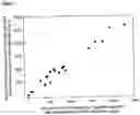 Fig. 02 - Diagnostic method