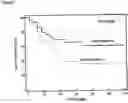 Fig. 04 - Diagnostic method