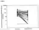 Fig. 05 - Diagnostic method