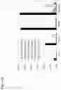 Fig. 124 - SET OF RANDOM PRIMERS AND METHOD FOR PREPARING DNA LIBRARY USING THE SAME