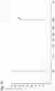 Fig. 34 - SET OF RANDOM PRIMERS AND METHOD FOR PREPARING DNA LIBRARY USING THE SAME