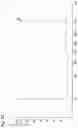 Fig. 68 - SET OF RANDOM PRIMERS AND METHOD FOR PREPARING DNA LIBRARY USING THE SAME