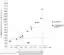 Fig. 01 - Maraging steel and method for manufacturing same