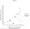 Fig. 02 - Maraging steel and method for manufacturing same