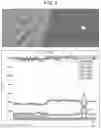 Fig. 04 - Creep resistant titanium alloys