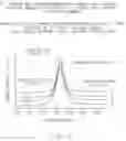 Fig. 07 - Methods of producing optically-finished thin diamond substrates or windows of high aspect ratio