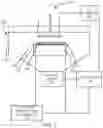 Fig. 03 - Method and apparatus for providing station to station uniformity