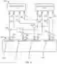 Fig. 07 - Method and apparatus for providing station to station uniformity