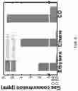 Fig. 07 - Artificial solid electrolyte interphase layers