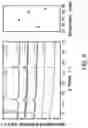 Fig. 10 - Artificial solid electrolyte interphase layers
