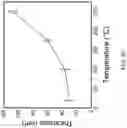 Fig. 24 - Artificial solid electrolyte interphase layers