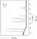 Fig. 27 - Artificial solid electrolyte interphase layers