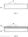 Fig. 04 - Plasma texturing and coating method for frictional and thermal management