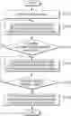 Fig. 01 - Washing machine and control method therefor