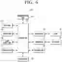 Fig. 07 - Washing machine and control method therefor