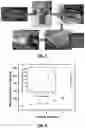 Fig. 06 - ELECTRICALLY CONDUCTIVE TEXTILE ELEMENT AND METHOD OF PRODUCING SAME