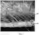 Fig. 03 - Novel Artificial Turf and Methods of Making Same