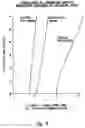 Fig. 08 - EARTH RETAINING SYSTEM SUCH AS A SHEET PILE WALL WITH INTEGRAL SOIL ANCHORS